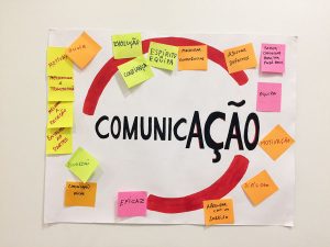 Círculo de comunicação